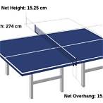 ukuran bet tenis meja